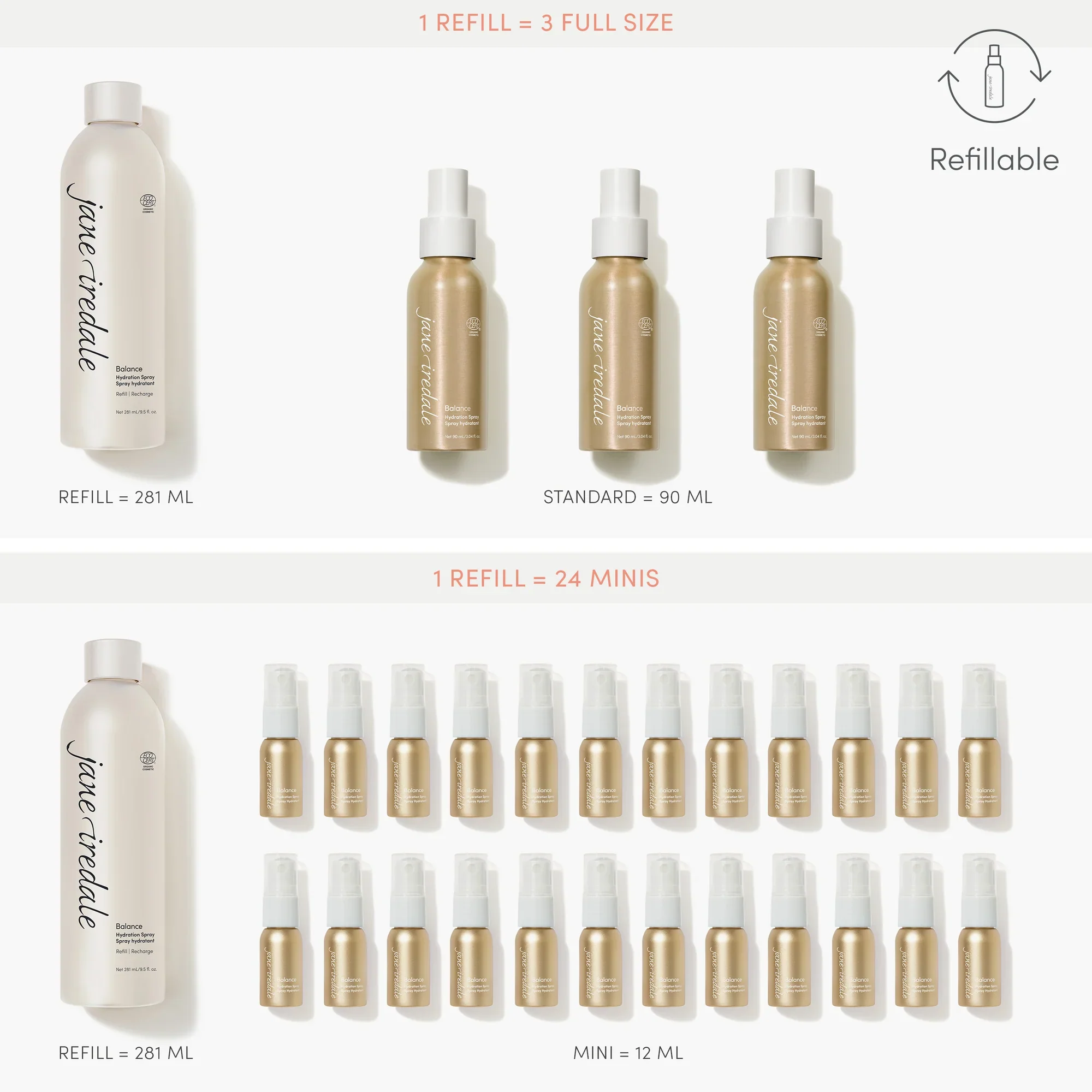 Balance™ Hydration Spray Ⓥ - Image 6