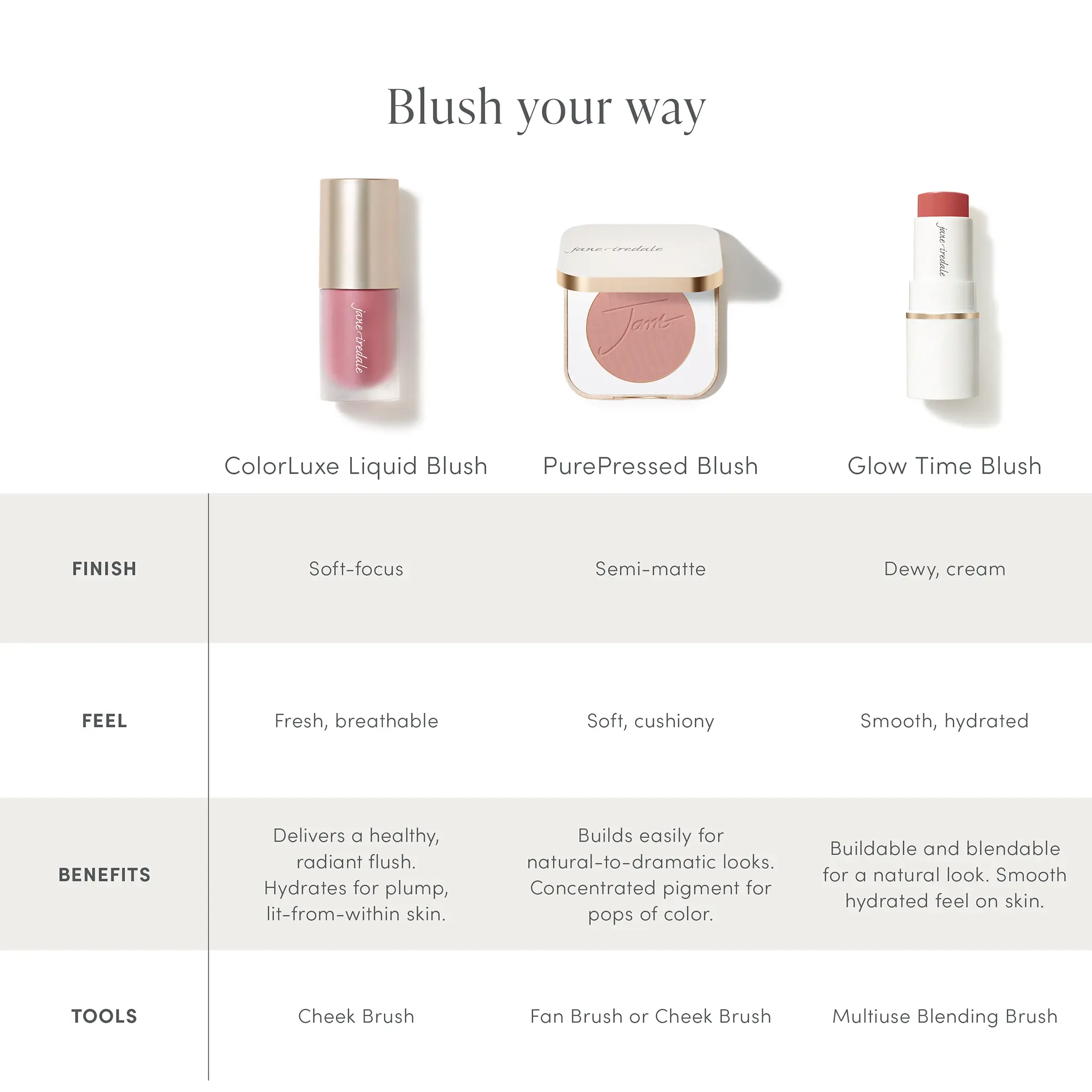 ColorLuxe Liquid Blush - Image 22