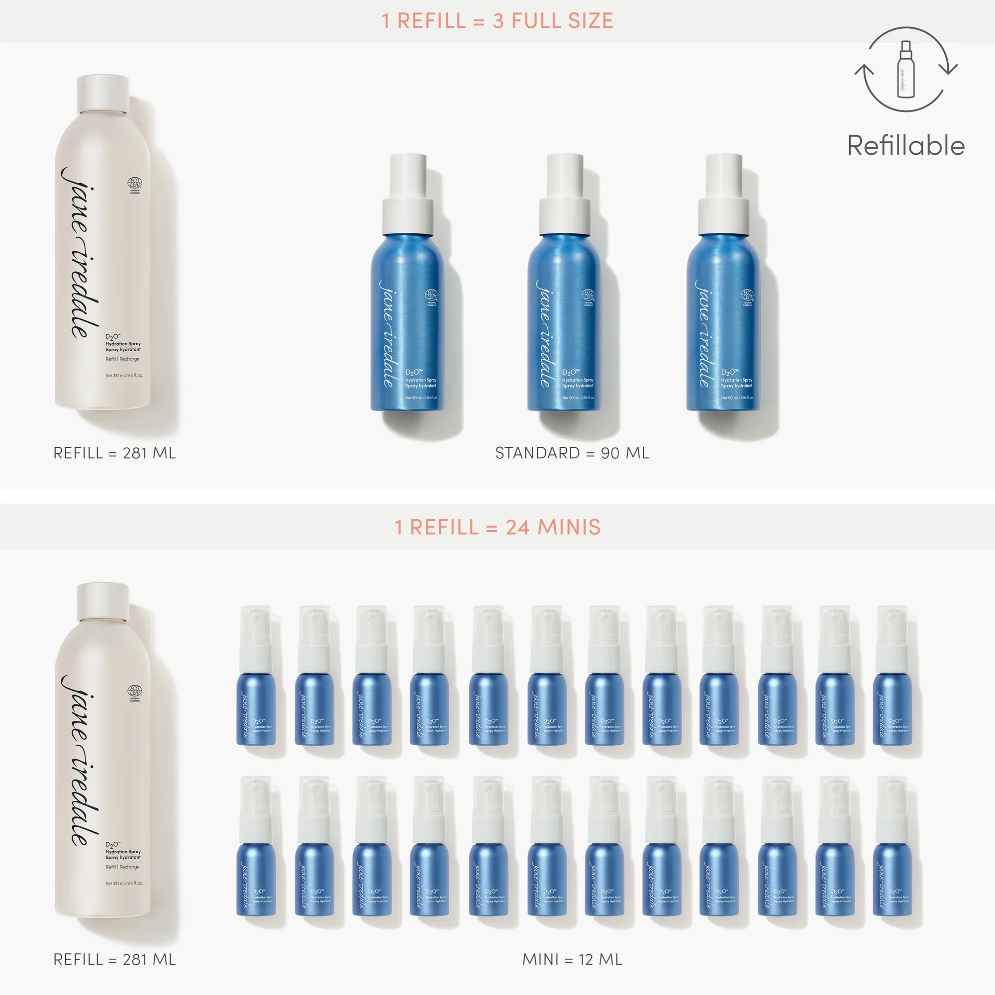 D2O™ Hydration Spray Ⓥ - Image 7
