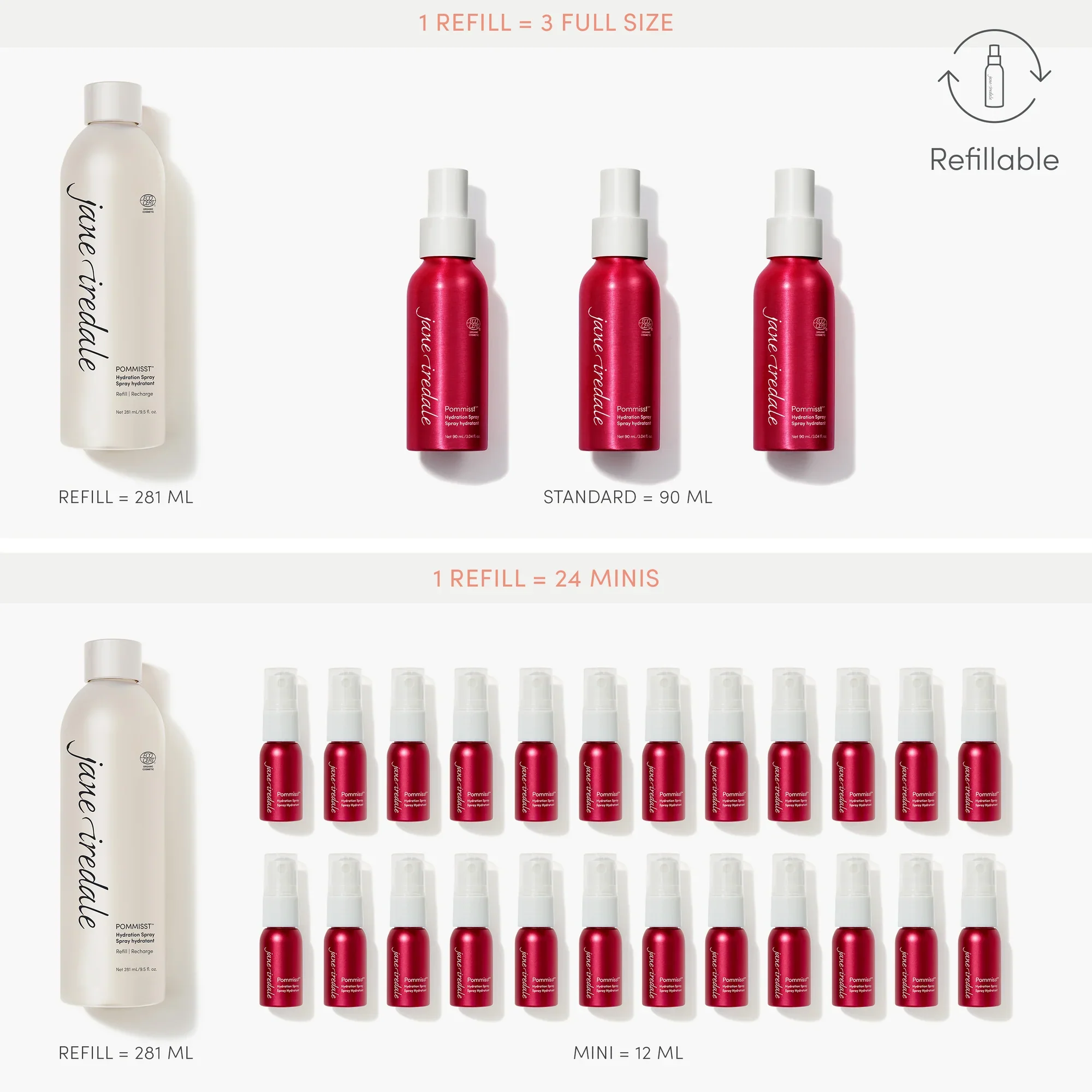 Pommisst™ Hydration Spray Ⓥ - Image 7